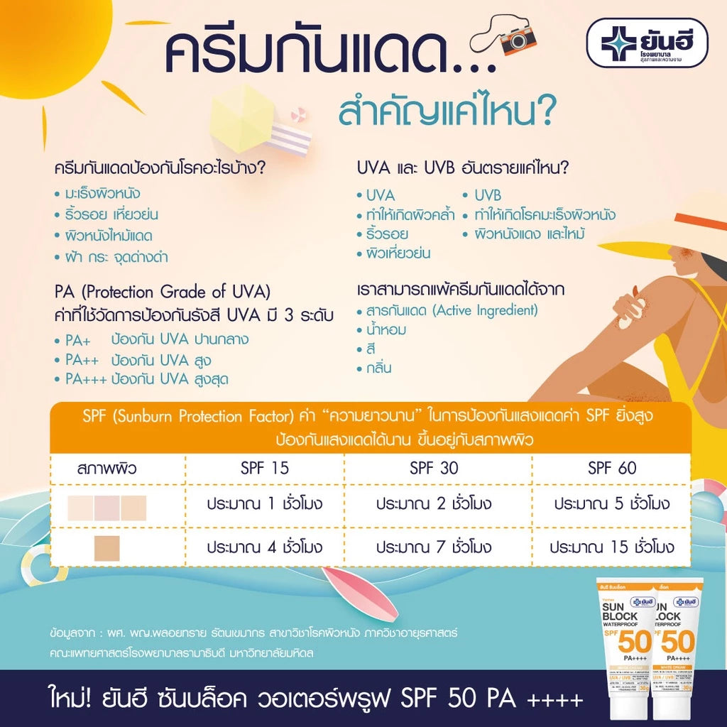 Yanhee Sunblock 30 g. ยันฮี ซันบล็อค วอเตอร์พรูฟ SPF 50 PA++++