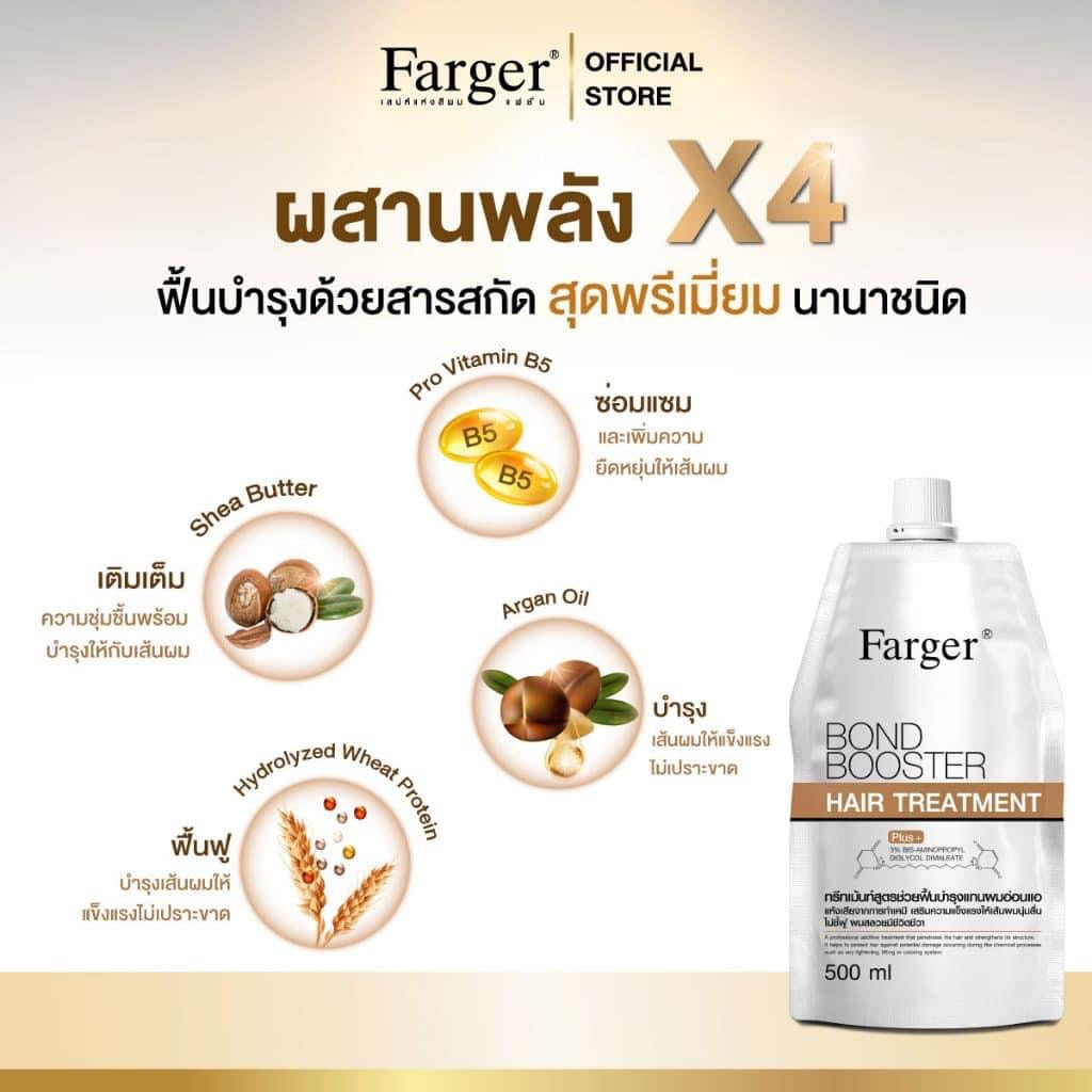 Farger Bond Booster Hair Treatment