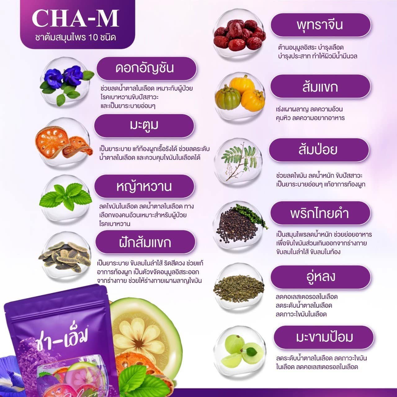 CHA-M TEA Dietary Supplement Weight Control 150g.