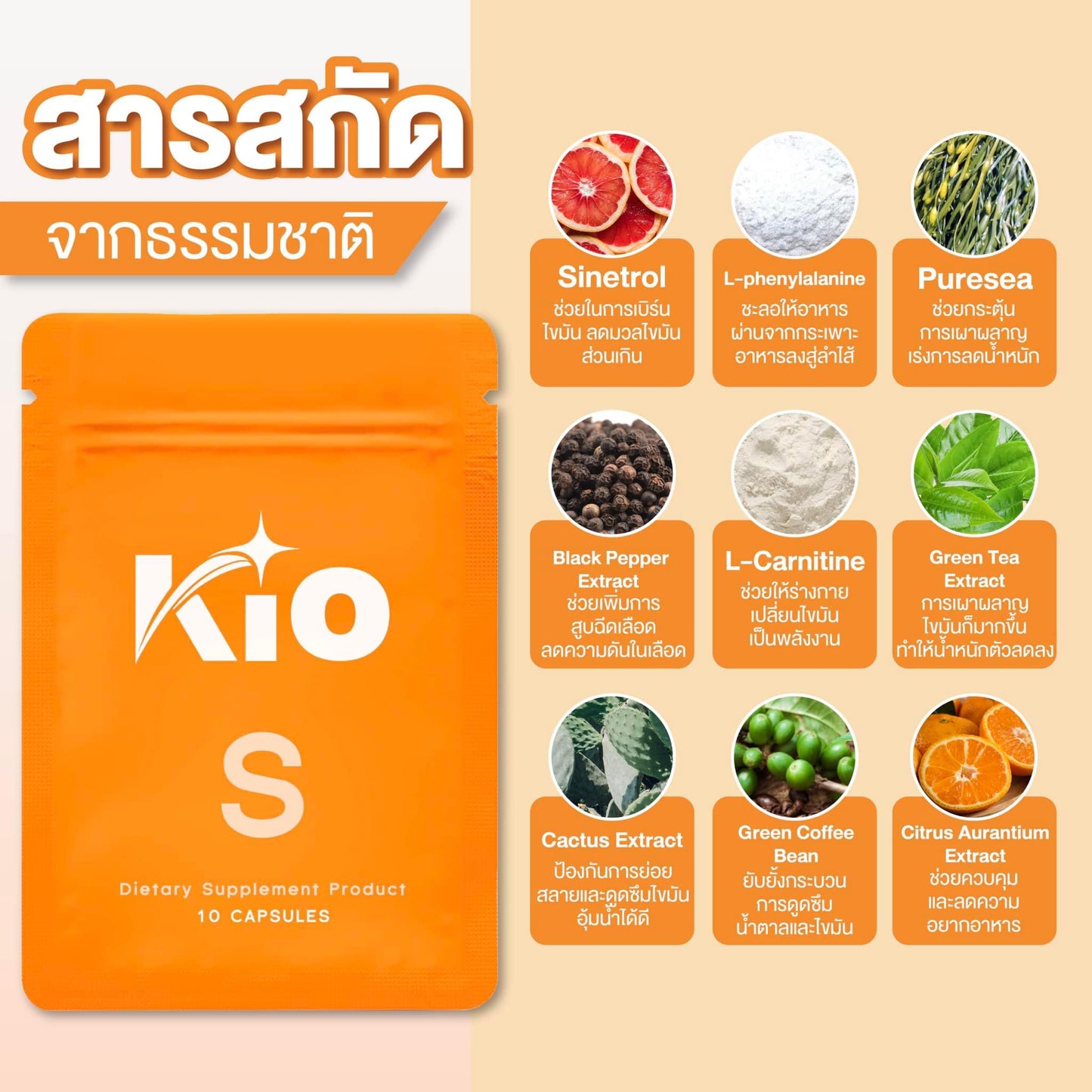 KIO S ผลิตภัณฑ์เสริมอาหาร Dietary Supplement