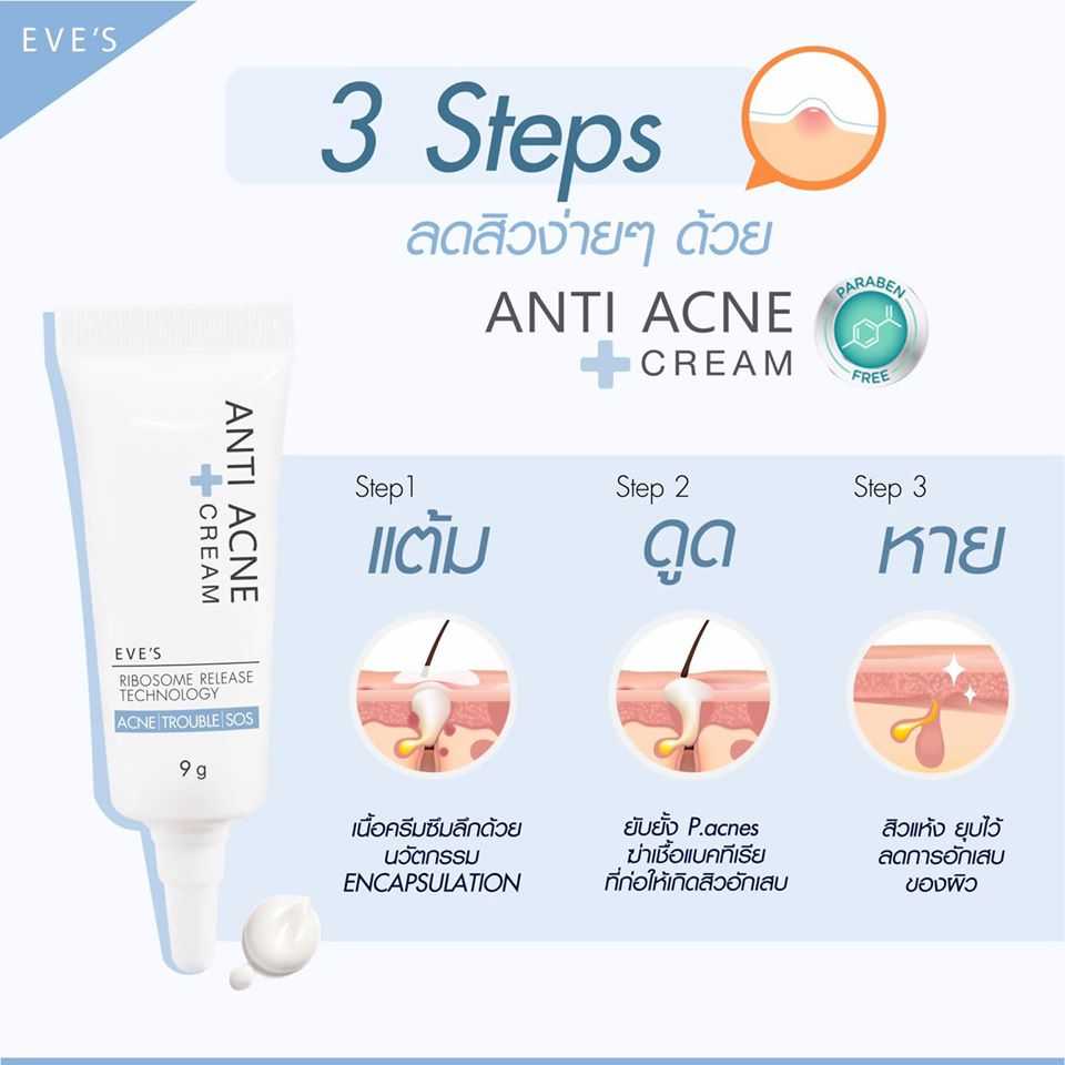 EVE'S ANTI ACNE CREAM