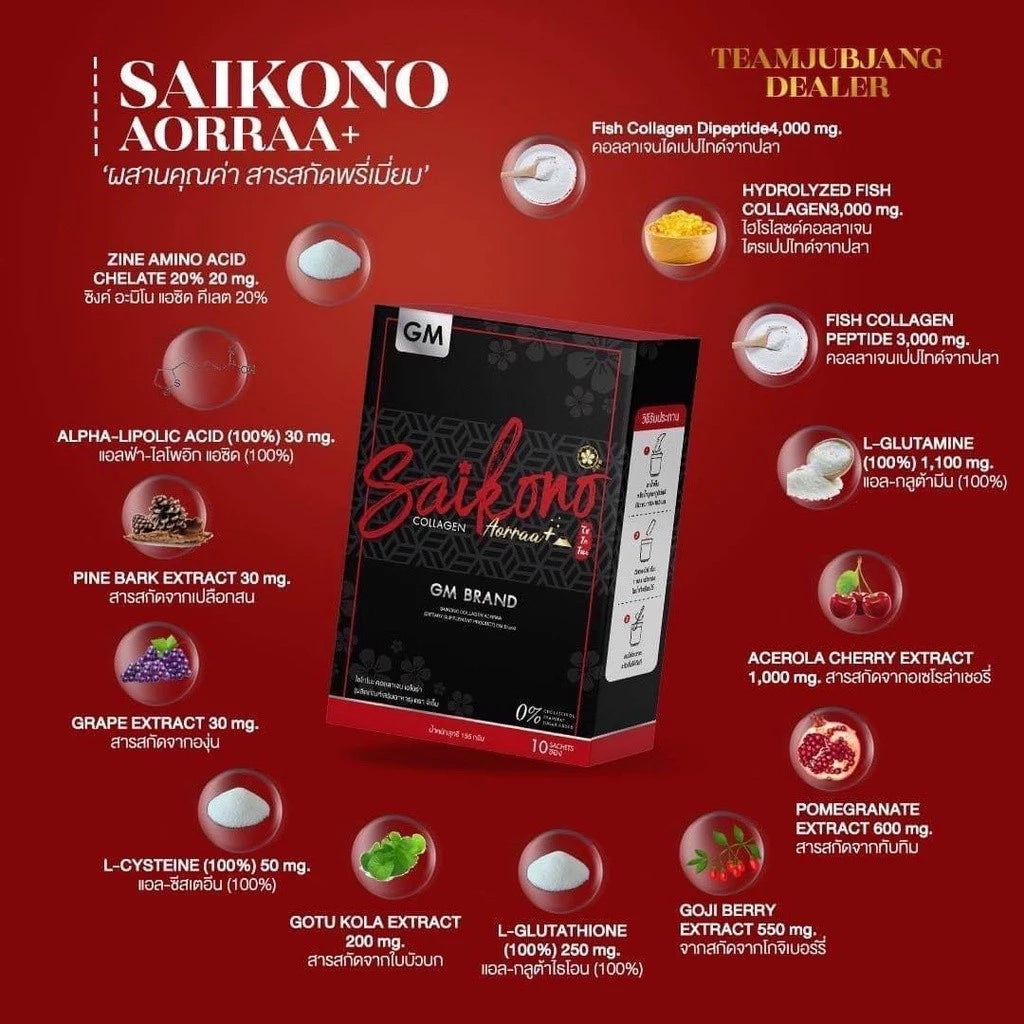 Saikono Collagen Aorra Plus ไซโกโนะ คอลลาเจน เอออร่า พลัส