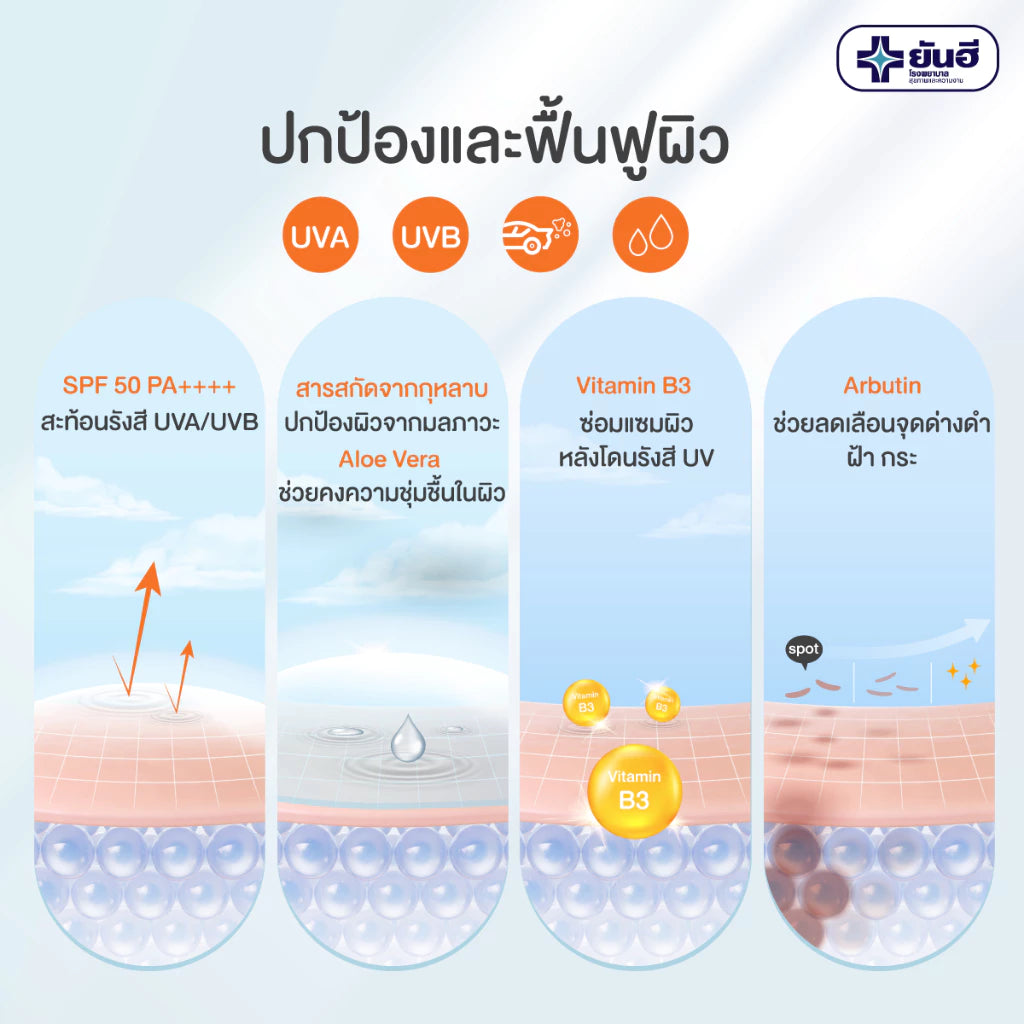 Yanhee Sunblock 30 g. ยันฮี ซันบล็อค วอเตอร์พรูฟ SPF 50 PA++++