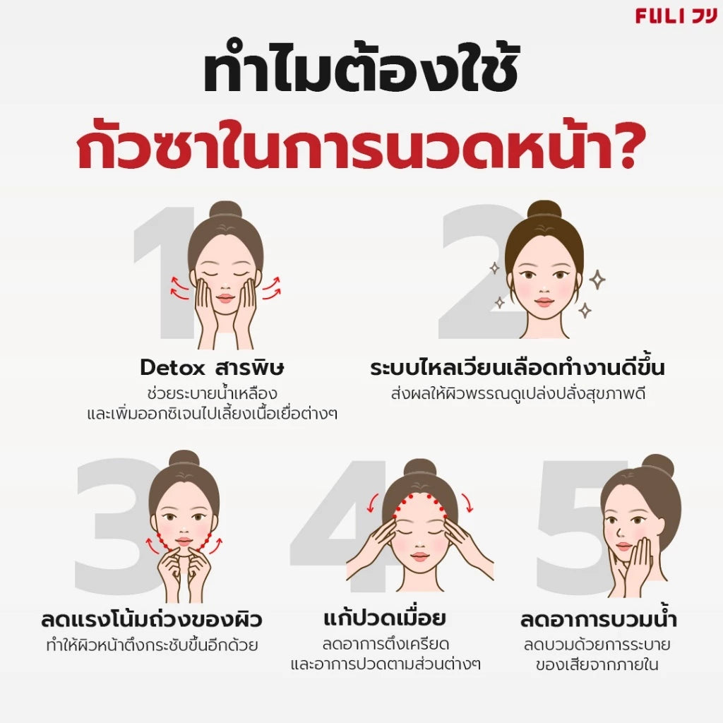 FULI เครื่องนวด กัวซา ไฟฟ้า หินธรรมชาติ