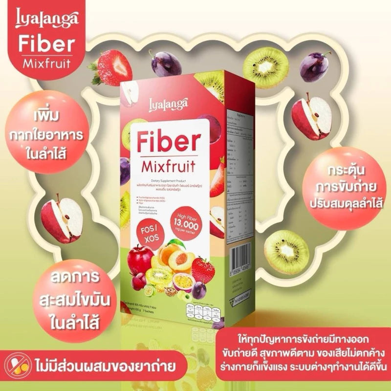 Fiber Lyalanga ไอยาลังก้า ไฟเบอร์