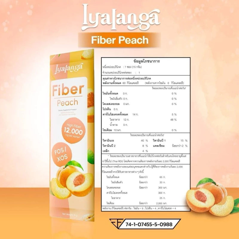 Fiber Lyalanga ไอยาลังก้า ไฟเบอร์