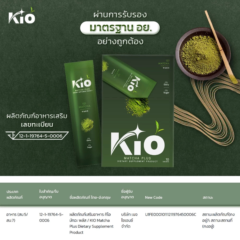 KIO Matcha Plus มัทฉะเกรดพรีเมี่ยม ไม่ผสมน้ำตาล