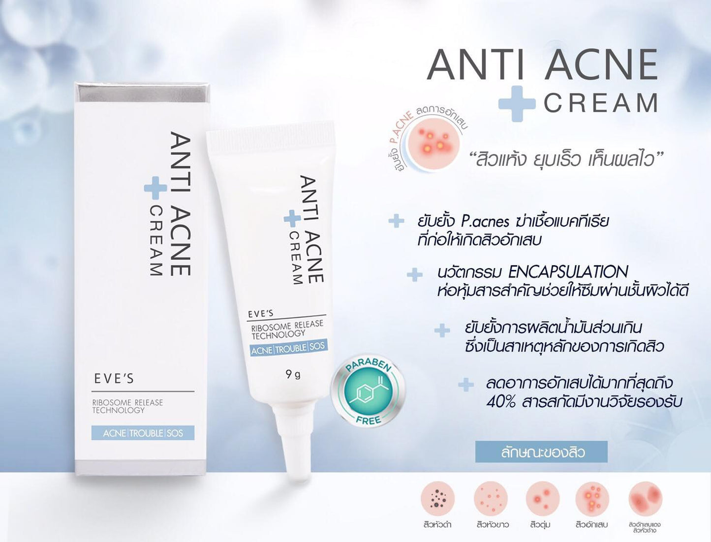 EVE'S ANTI ACNE CREAM